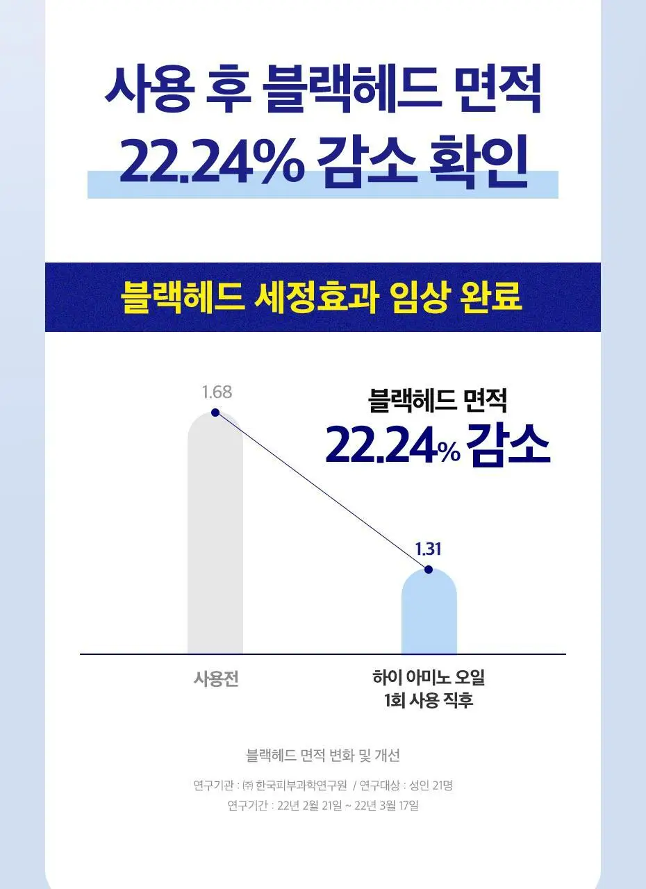 [딥클렌징] 듀이트리 하이 아미노 올 클렌징오일 200ml 상세페이지 13